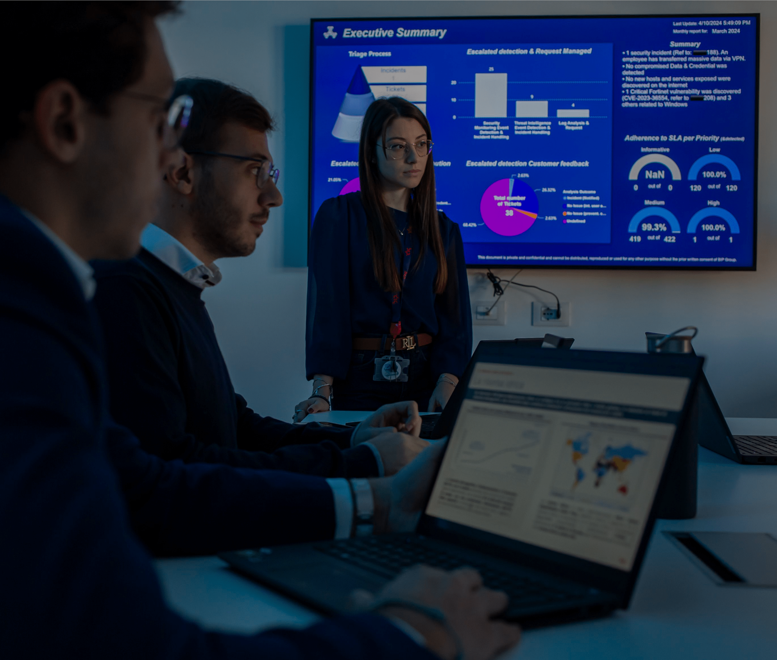 Service Governance Reack BIP CyberSec